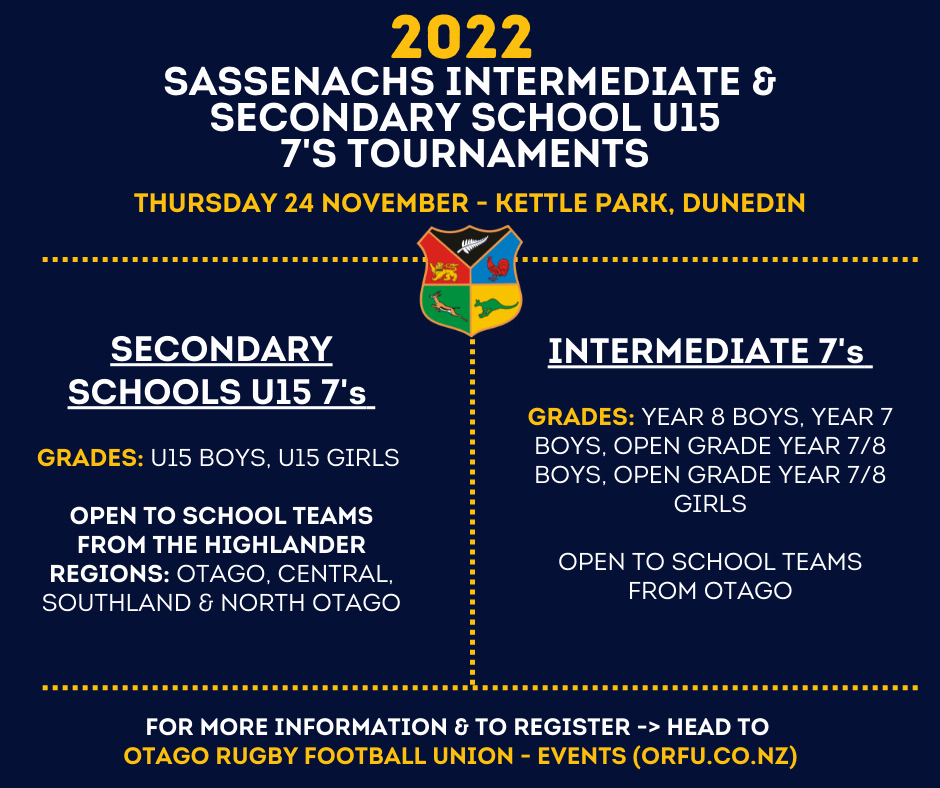 SASSENACHS INTERMEDIATE & SECONDARY SCHOOLS U15 7s TOURNAMENTS 2022