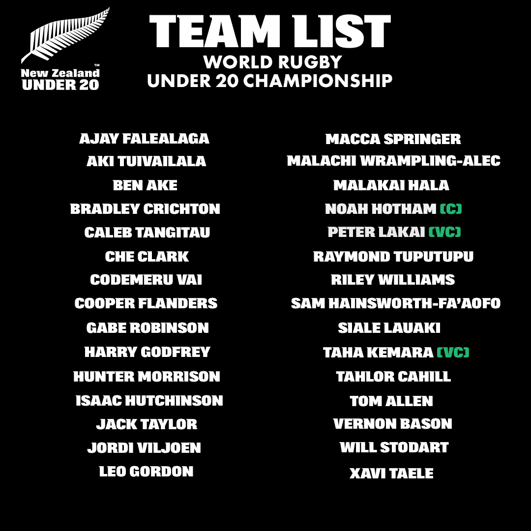 nz-under-20-championship-team-announced