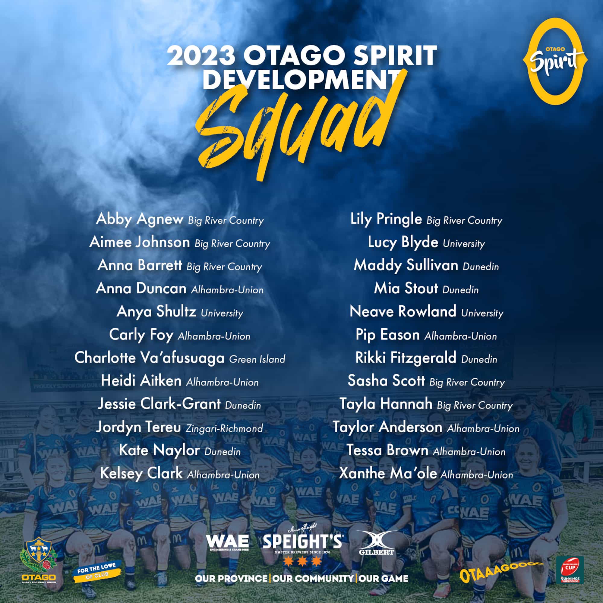 2023-otago-spirit-development-squad