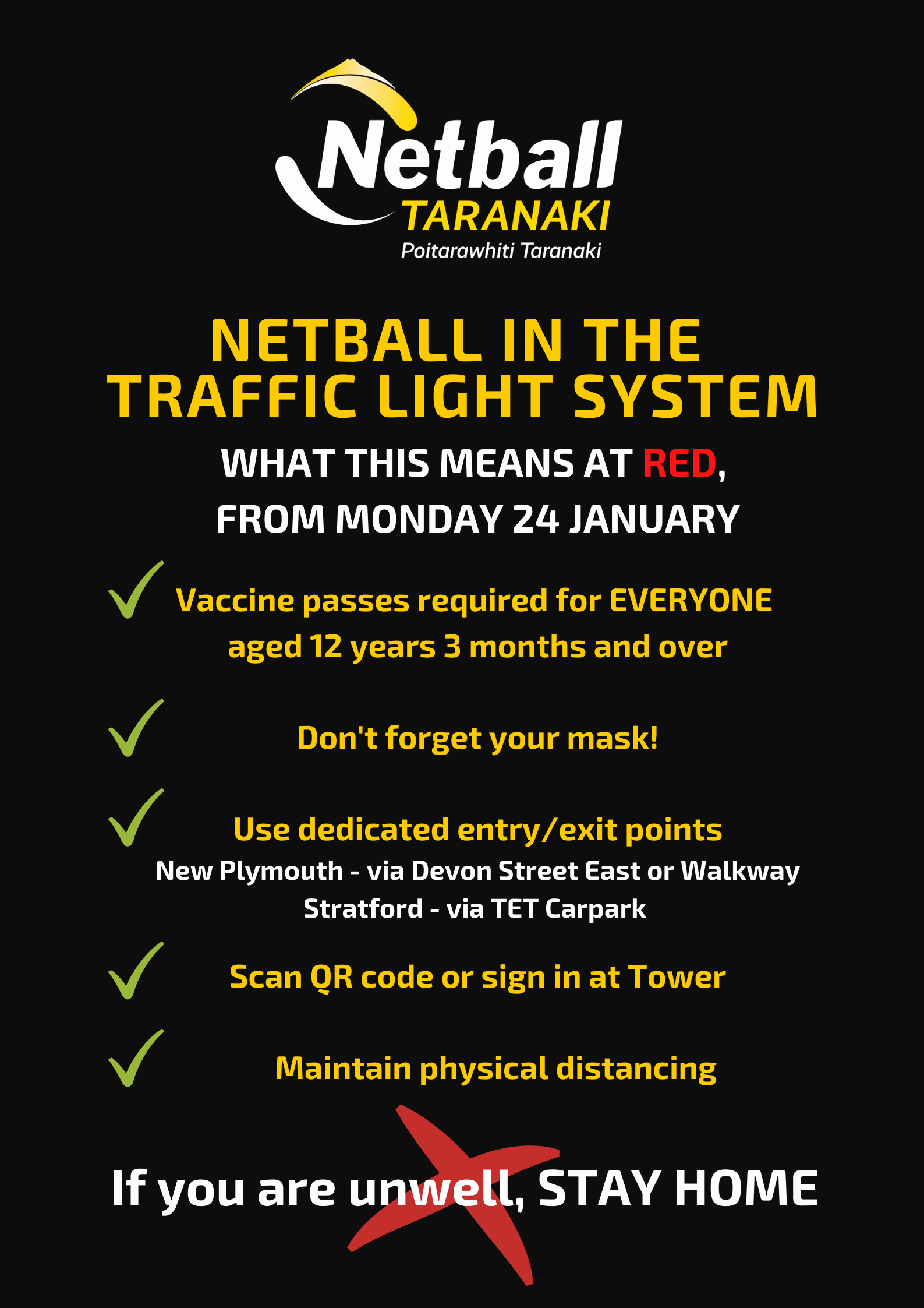 Netball Taranaki Safety Guidelines for Netball