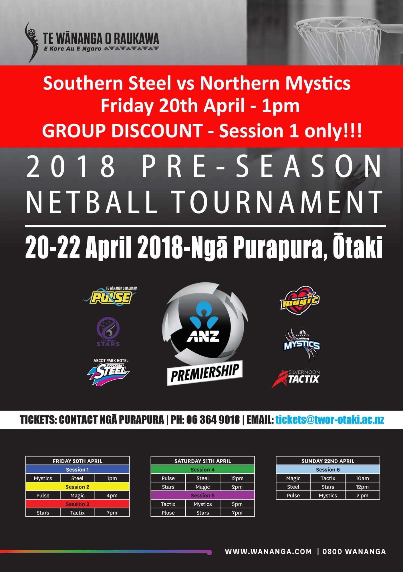 ANZ Premiership Pre Season Netball Tournament 20 22 April