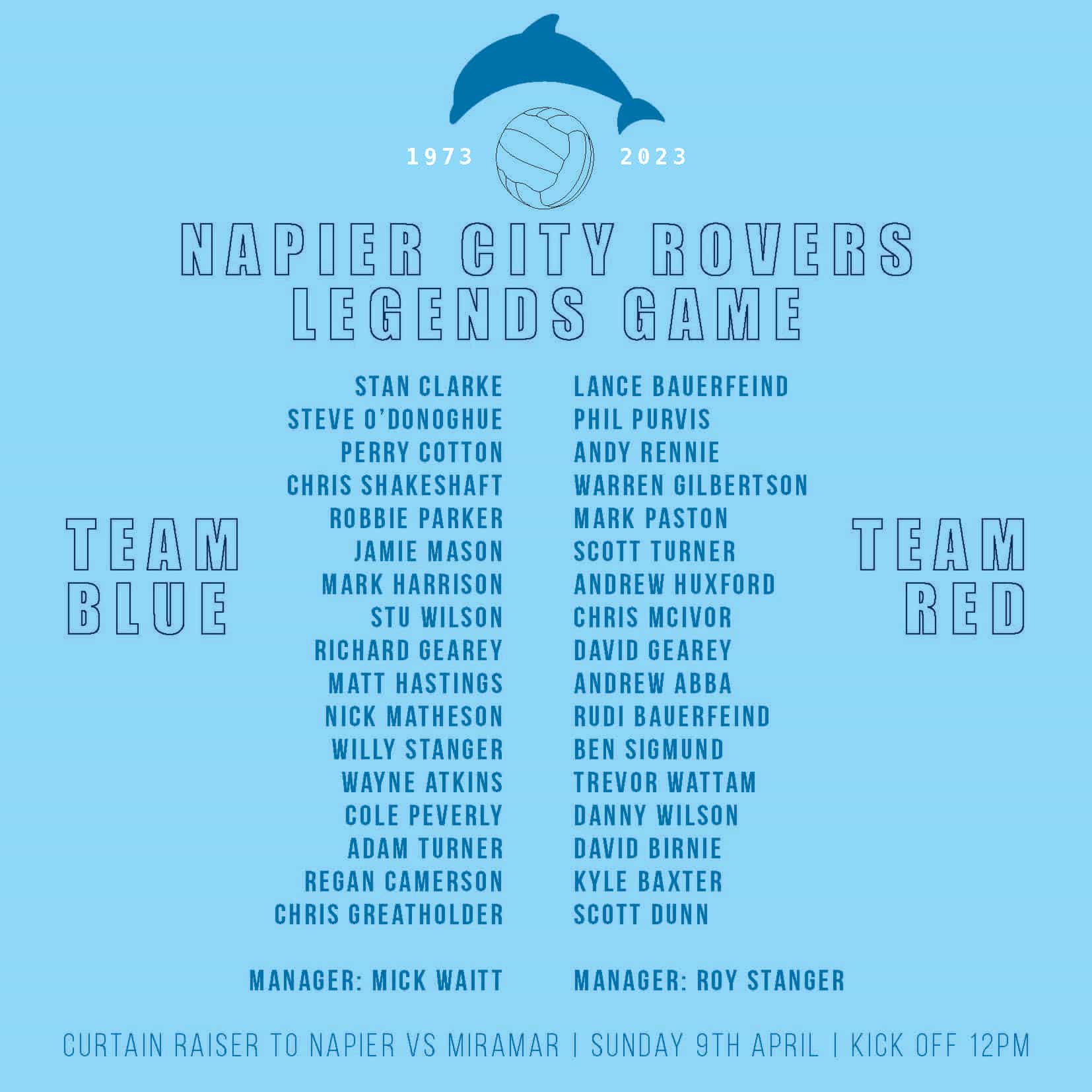 Napier City Rovers Fifty Years as Pride of the Bay.