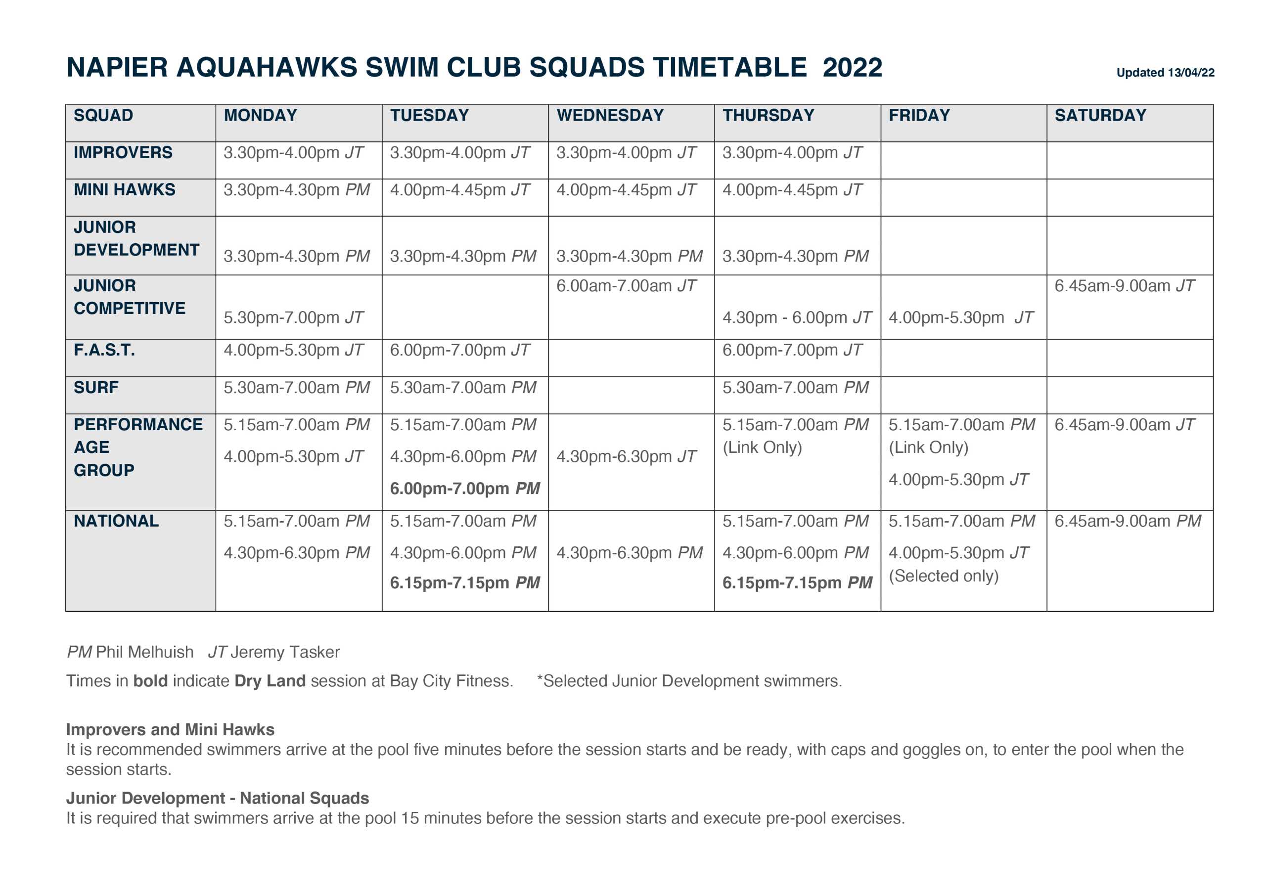 SQUAD TIME TABLE-2022-2