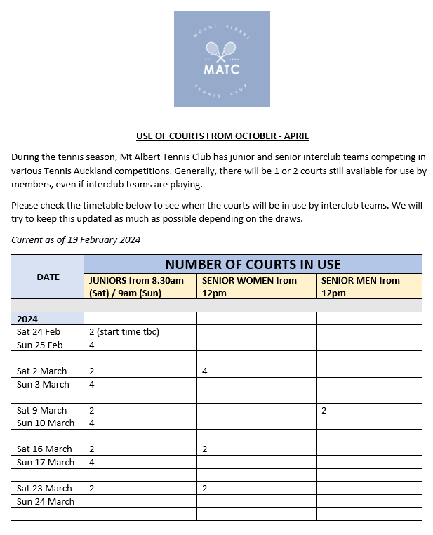 Court use as at 19 Feb 2024 Schedule