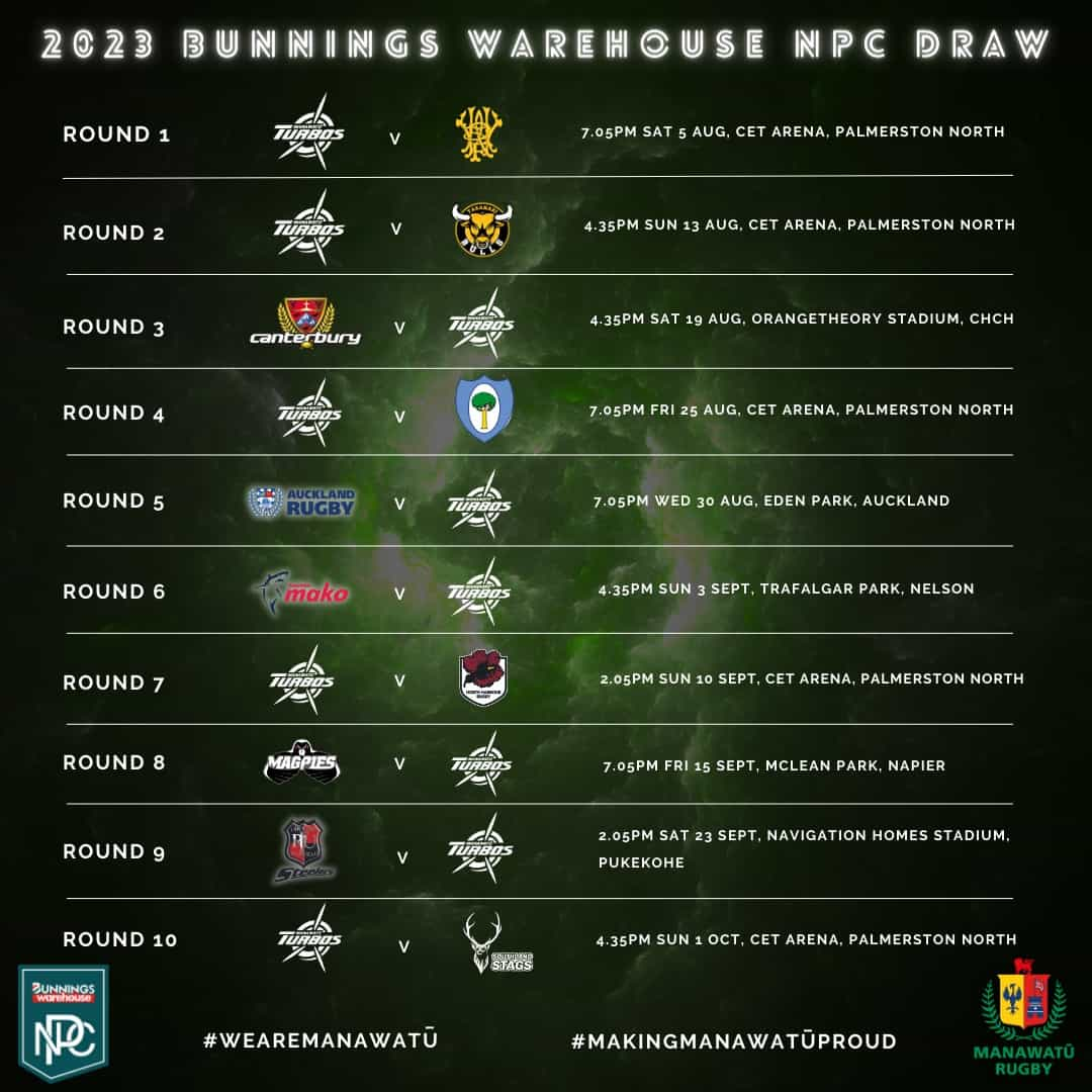 BUNNINGS NPC DRAW 2023