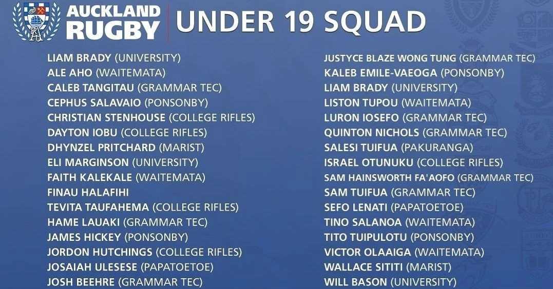 AUCKLAND RUGBY U19's